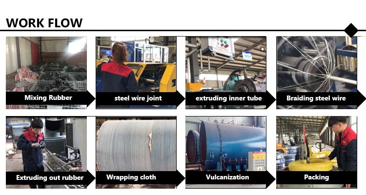 Sinopulse Hydraulic Hose Wire Braided Hose